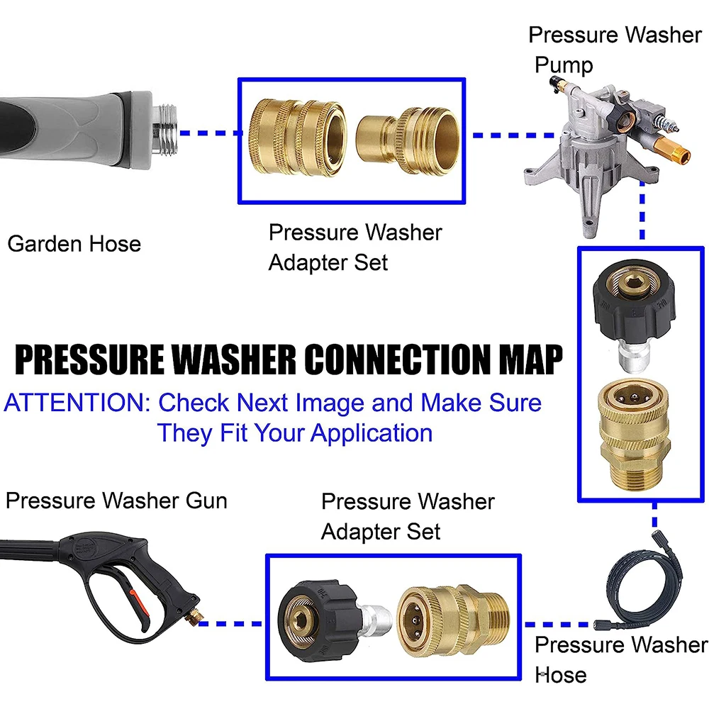 Pressure Washer Adapter Set Quick Disconnect Kit M22 Swivel to 3/8'' Quick Connect  3/4