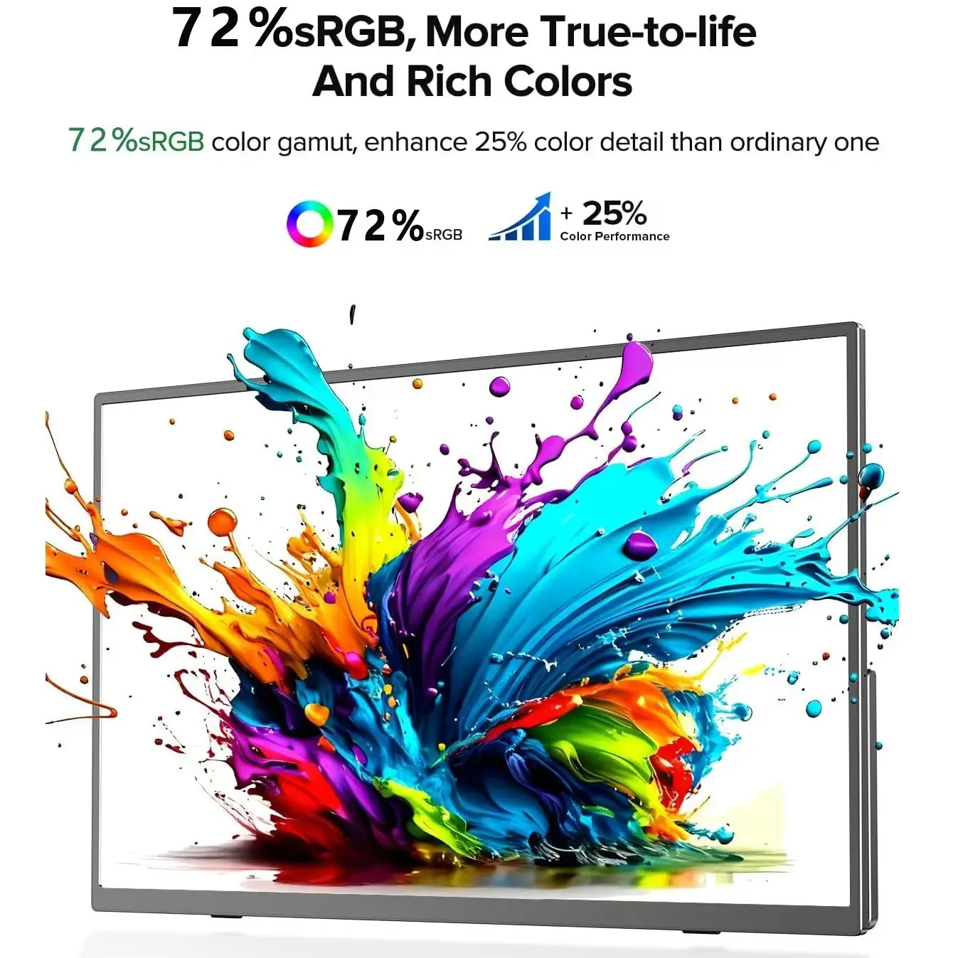 14 Inch  1920*1200 FHD Portable Monitor IPS 72%sRGB 16:10 Aspect Ratio Slim External Secondary Screen for Laptop PC Travel Work