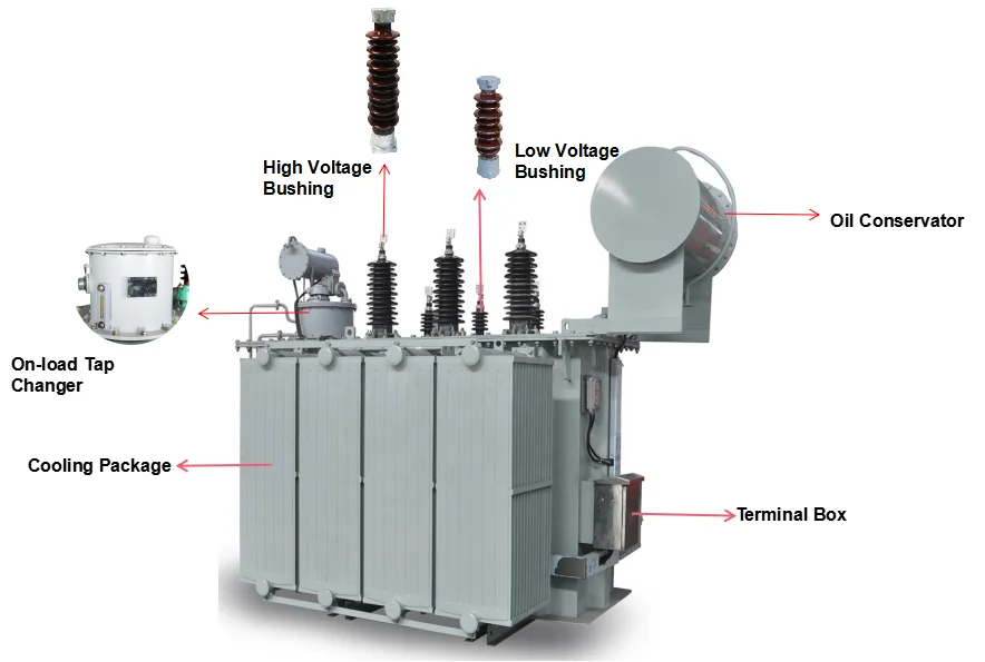 Three Phase 5 10 MVA Low Loss 63 66 69kV Oil Immersed Power Transformer 5000 10000kVA Transformador