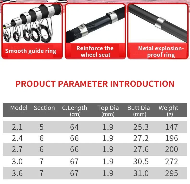 Телескопическая удочка из углеродного волокна, 1,8-3,6 м