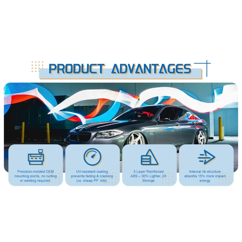 High Quality Multi Models M Performance Bolt-On Upgrade Accessories G80 G82 G20 G30 X3 X5 Front Body Kit Fog Light Rear Diffuser