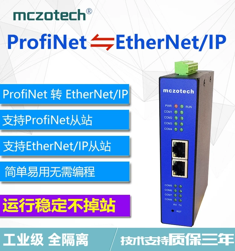 PROFINET slave to EtherNet/IP slave-protocol converter supports inter-PLC communication