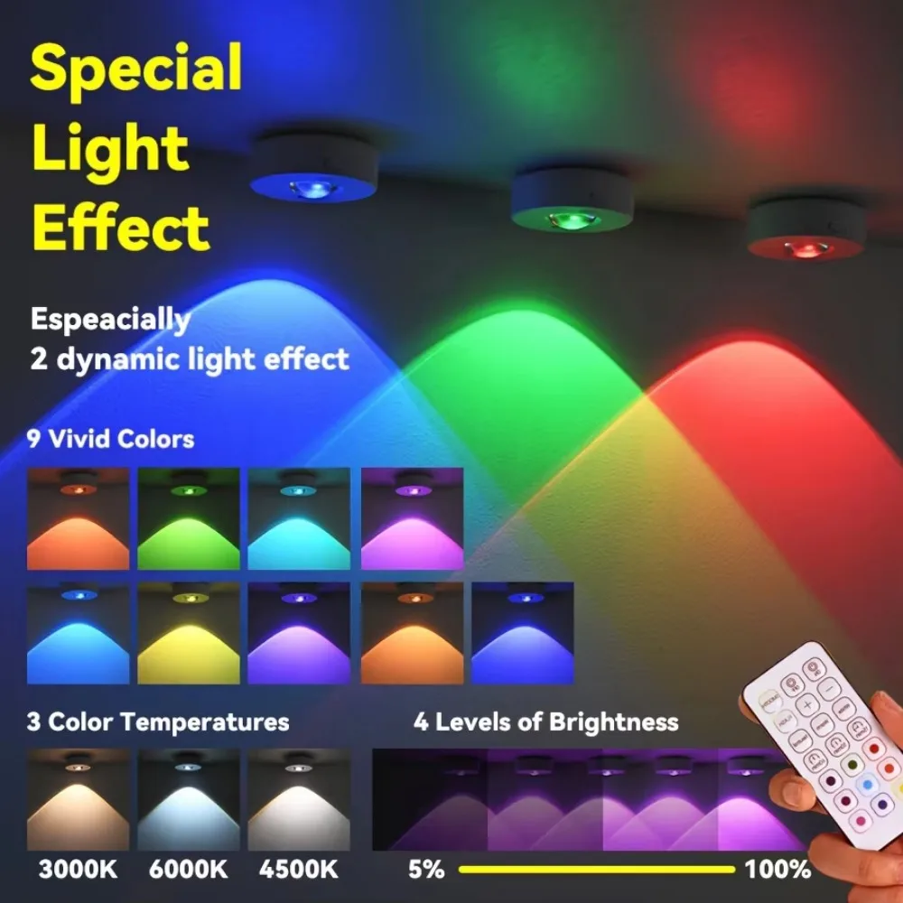 

Новый ABS светодиодный прожектор RGB белого цвета, перезаряжаемый светильник под шкафом с регулируемой яркостью и ИК-пультом дистанционного управления, ночник для витрины в шкафу