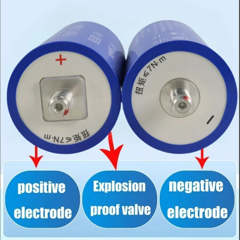 1-36 قطعة Gree التيتانيوم 2.3 فولت 50 أمبير بطارية ليثيوم تيتانات 100% الأصلي 66160 LTO DIY12v 24 فولت القارب الإلكتروني EV RV سيارة كاتب الصوت الشمسية