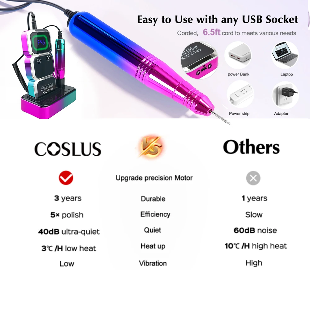 Set di penne per buffer per unghie per uso domestico Kit di strumenti per lucidatura delle unghie per la rimozione della pelle morta