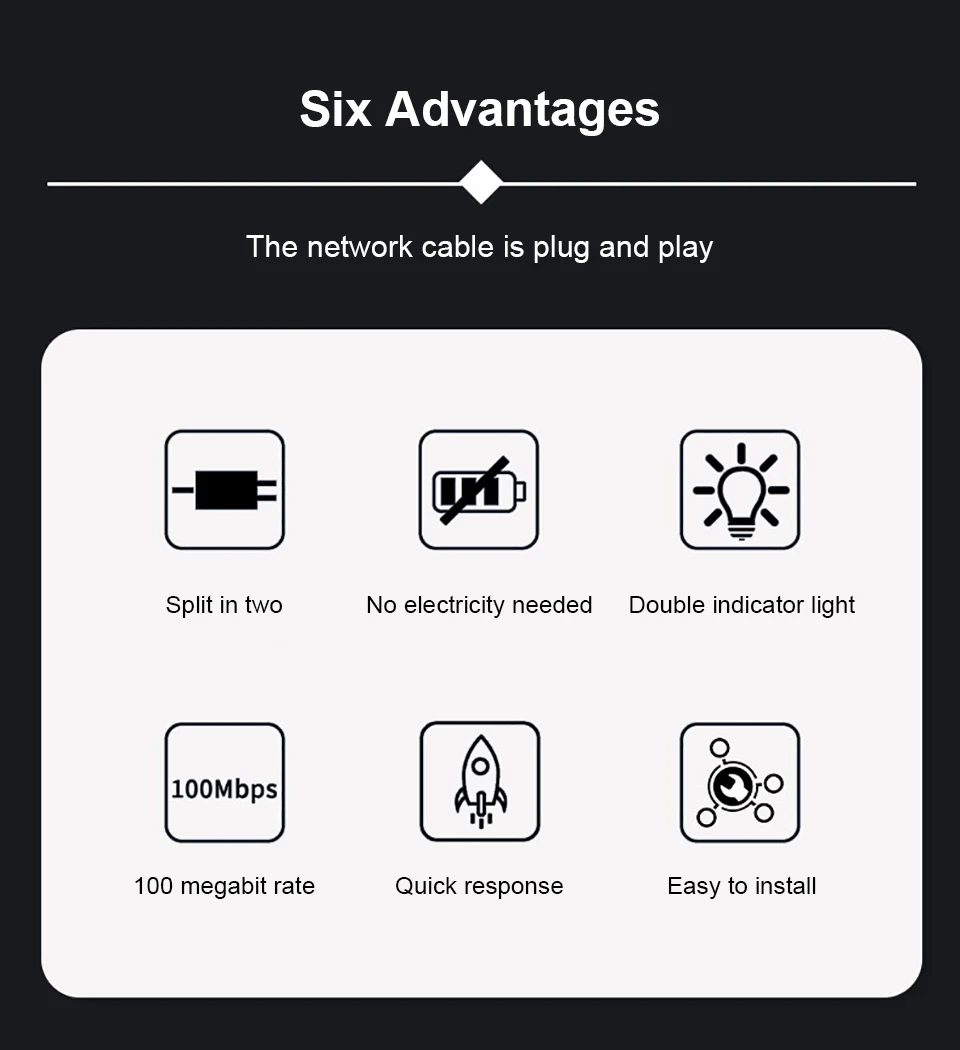 1 to 2 Port POE Extender 100/1000Mbps IEEE 802.3af/at Standard 48V for NVR IP Camera POE Extend 100 Meters for POE Range