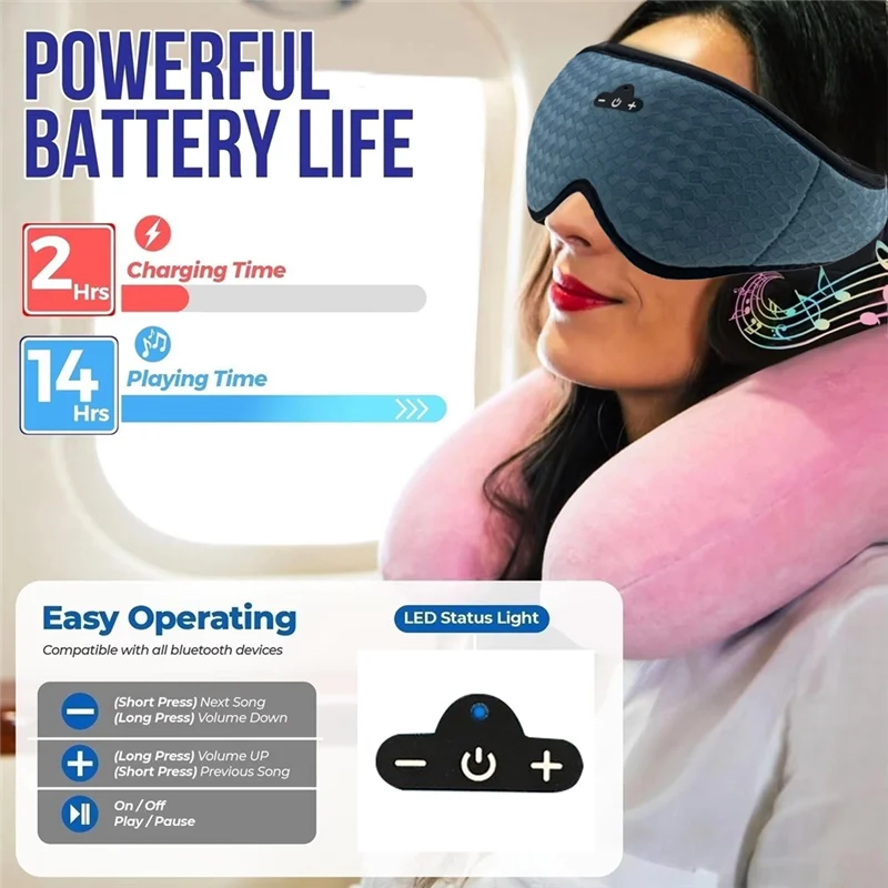 

(Limited Offer) Sleep Headset Music Sleep Mask Washable Music Headset Eyemask Handsfree Call Earphones
