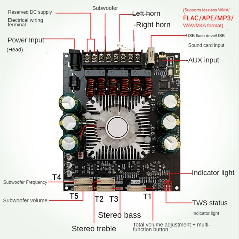 ZK-HT22 Bluetooth Amplifier Board TDA7498E 160Wx2+220W External Lead Potentiometer Subwoofer Audio Module