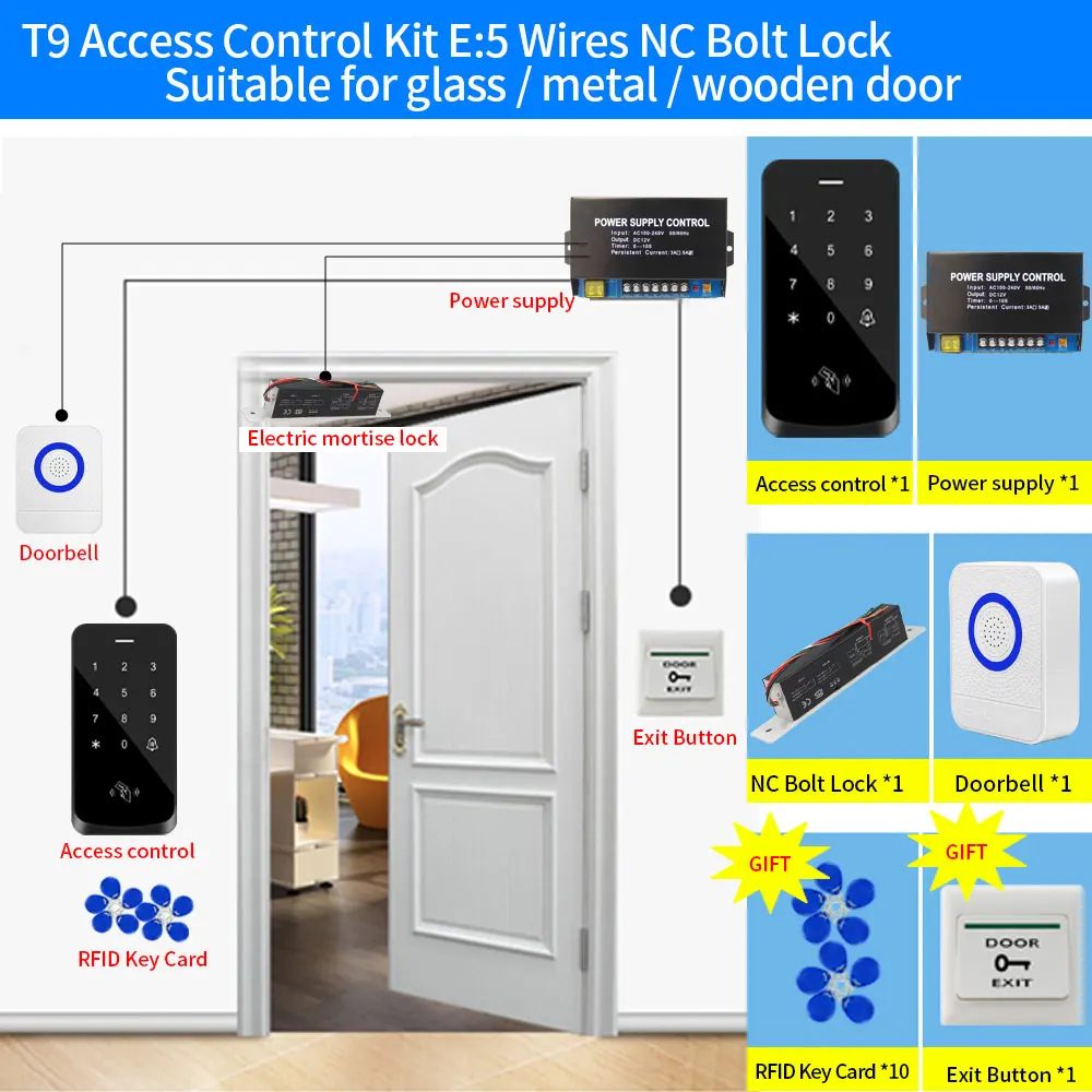 RFID 125khz Access Control Kit Touch Hintergrundbeleuchtung Panel Tastatur IP67 Wasserdichte Outdoor Türöffner Elektronische Schloss System Paket