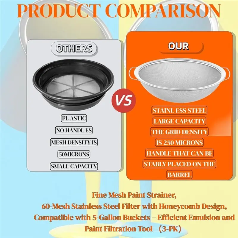 

Сетчатый фильтр для краски ABGH-60 из нержавеющей стали для 5-галлонных ведер — идеально подходит для эффективной фильтрации краски (3 шт. в упаковке)