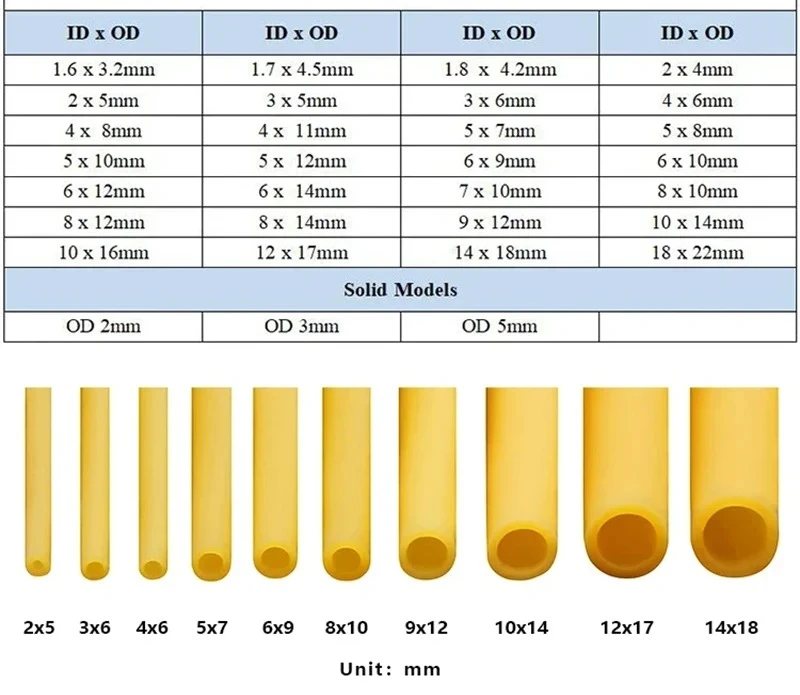 3/5/10m Latex-Gummischläuche ID1.6/1.7/1.8/2/3/4/5/6/8mm für Schleudern, Katapulte und Speerguns – Elastische Gummibänder und Schläuche – Detail 2