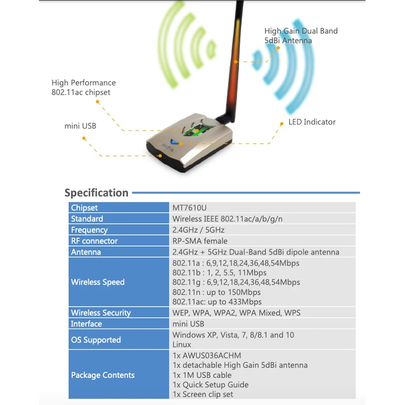 Imagem -03 - Alfa Awus036achm Adota Mt7610u Chipconjunto Dual-band 2.4g 5g600m Placa de Rede sem Fio Adaptador Wifi de Alta Potência para Windows Kali