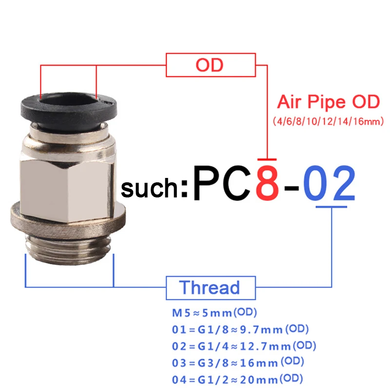 Air Pipe OD 4 6 8 10 12mm PC Pneumatic Hose Fittings M5 G-1/8 1/4 3/8 1/2 Thread Tube Straight Quick Connector Coupling Coupler