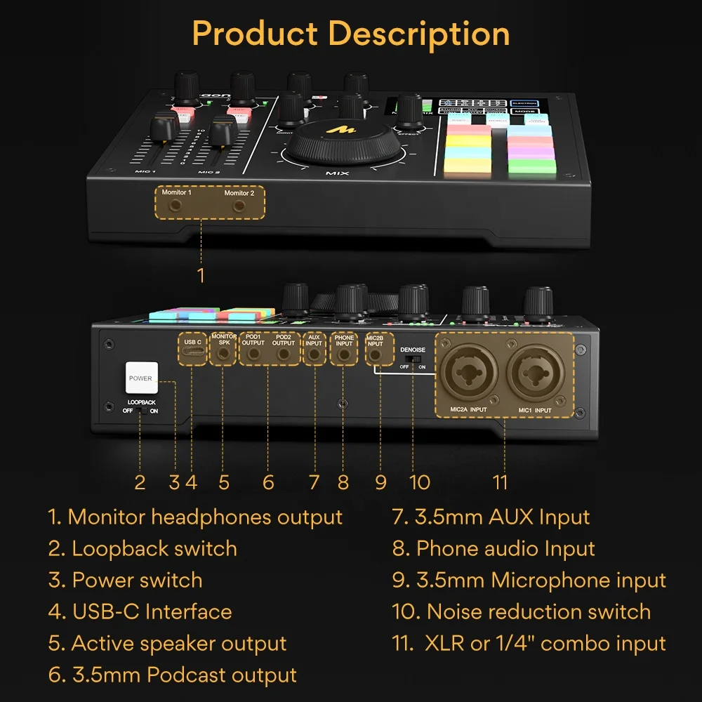 MAONO Scheda audio Registrazione Interfaccia audio Mixer Scheda audio esterna Streamer live con mixer podcast con riduzione del rumore