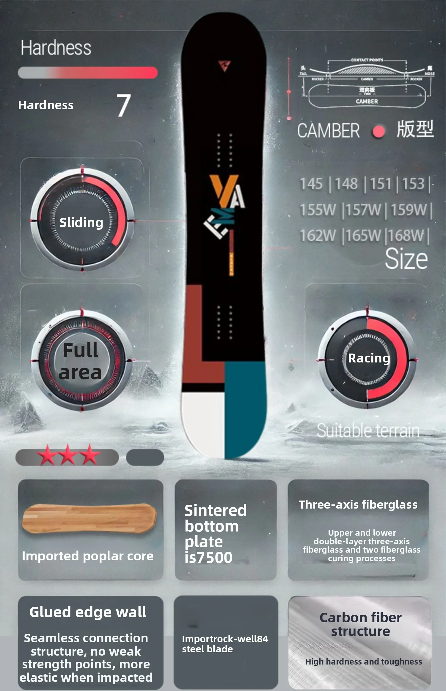 Snowboard Single Partial Engraving Slip Hardness 7 Inlaid Baseplate Sintered Baseplate Carbon Fiber Inner Core Eight-character