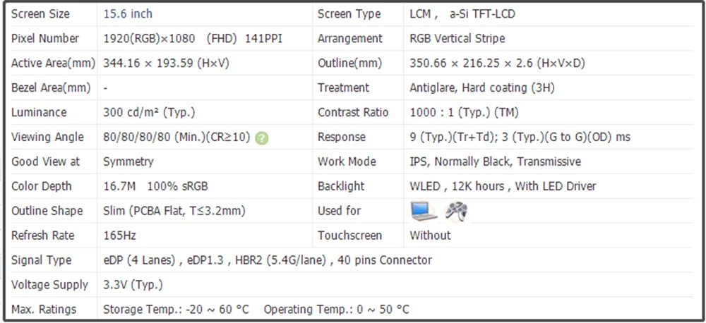 LP156WFG-SPT1 LP156WFG SPT1 15.6 inch Laptop LCD Screen IPS Panel FHD 1920x1080 EDP 40pins 165Hz 100% sRGB 300 cd/m² (Typ.)