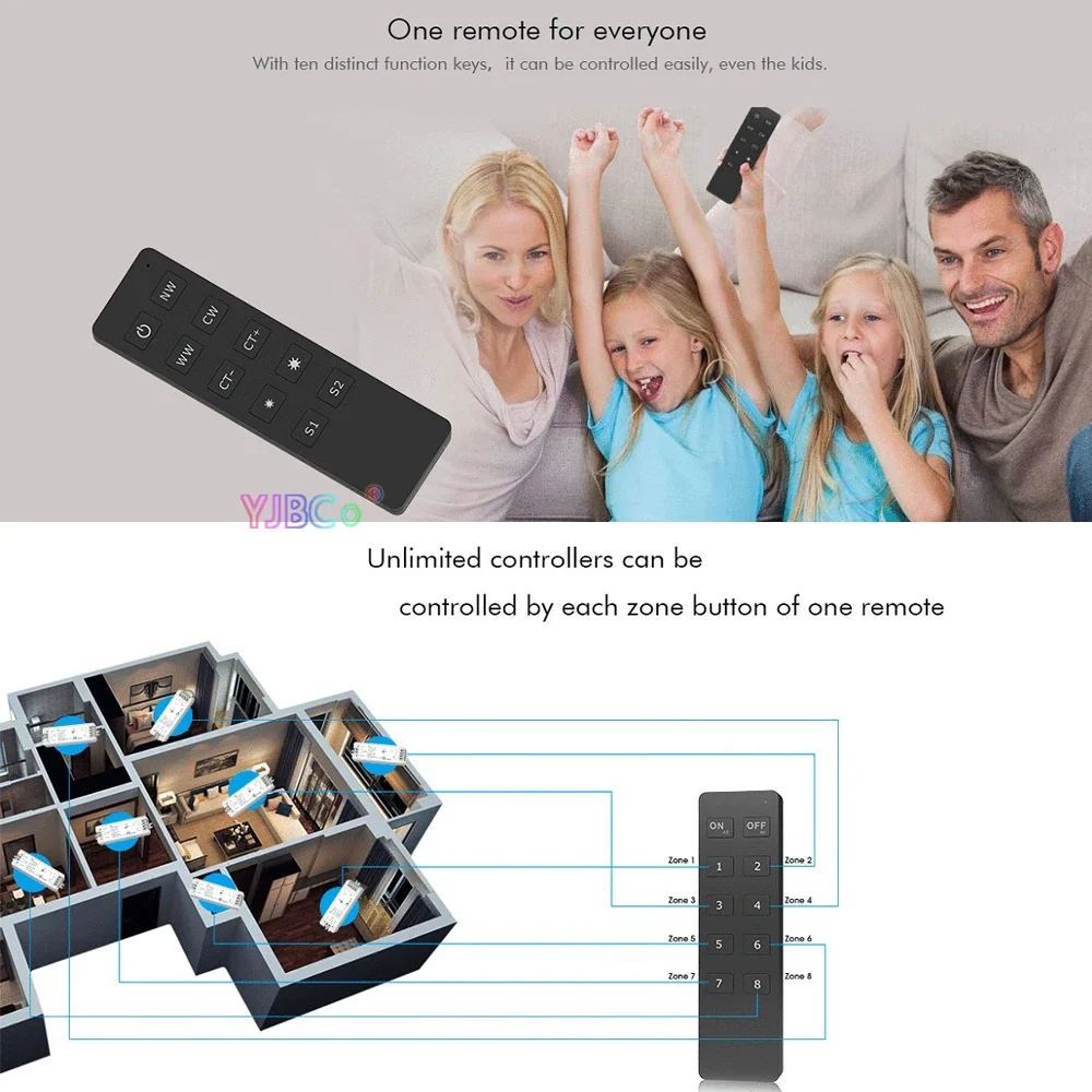 Skydance 1 4 8 Zonen-Dimmung R1 R2 RU4 RU8 10-Tasten-RF-Funkfernbedienungsschalter für zweifarbigen einfarbigen LED-Controller-Empfänger