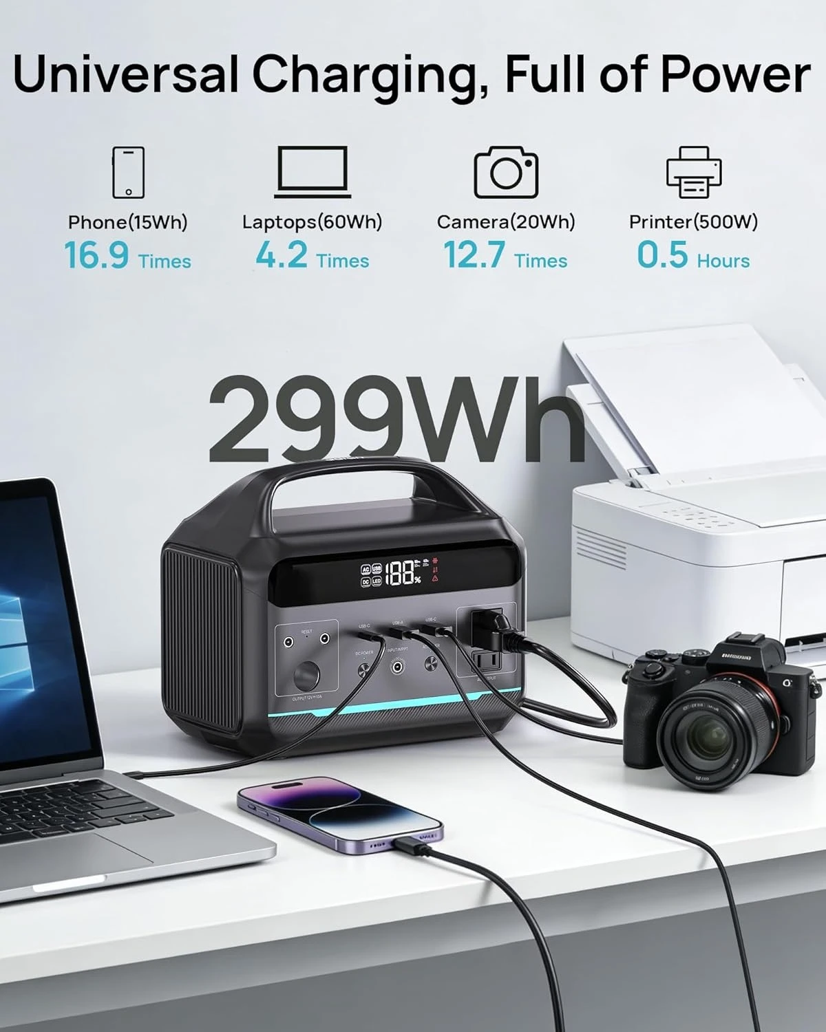 Portable Power Stat…