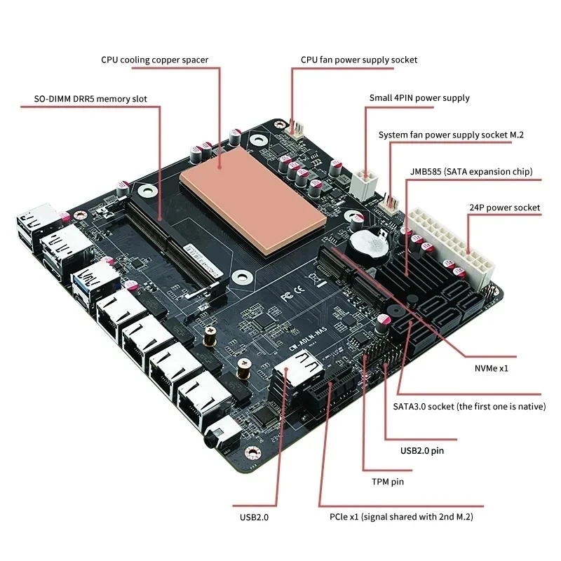 Imagem -04 - Placa-mãe Intel I3-n305 N100 Nas Mini Itx Router Mainboard I226-v 2.5g 12th Gen 6-bay Nvme Sata 3.0 Ddr5 Pciex1 Tipo-c 4x Mini