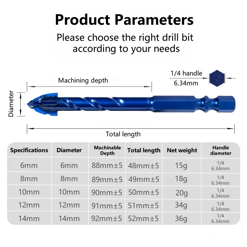 4mm/10mm Blue Eccentric Drill Bit Set, 3-12mm Four-Edge Serrated Drill Bits for Glass, Tile, Ceramic & Rock Slab Drilling