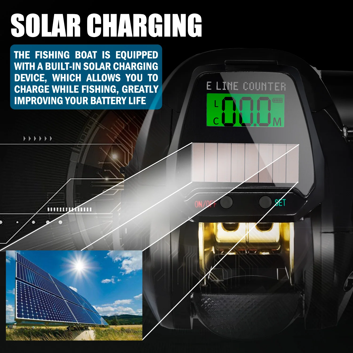 SAMOLLA Neue elektronische Angelrolle Solar + USB-Aufladung, großer Bildschirm, Baitcasting-Rolle, Salzwasser, wasserdicht, Casting – Detail 9