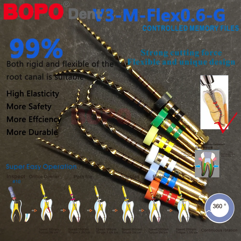 E-FLEX Dental Endodontic Rotary Files 0.6Taper Heat-Activated Nickel-Titanium File Dental Root Canal Materials Tool endomotor
