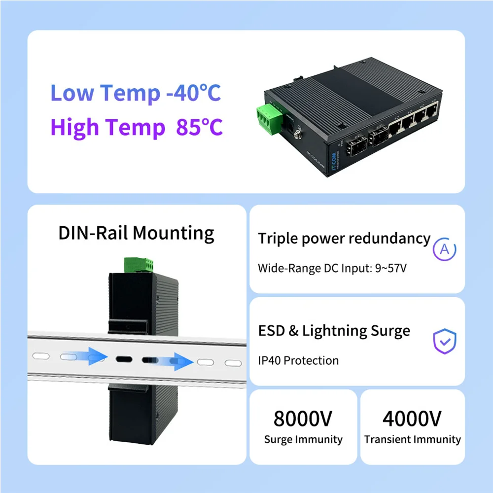 100Mbps Industrial Ethernet Switch 2 Port SFP Fiber 4 Port RJ45 DIN Rail Network Switch for CCTV IP Camera PLC Factory SC 25KM