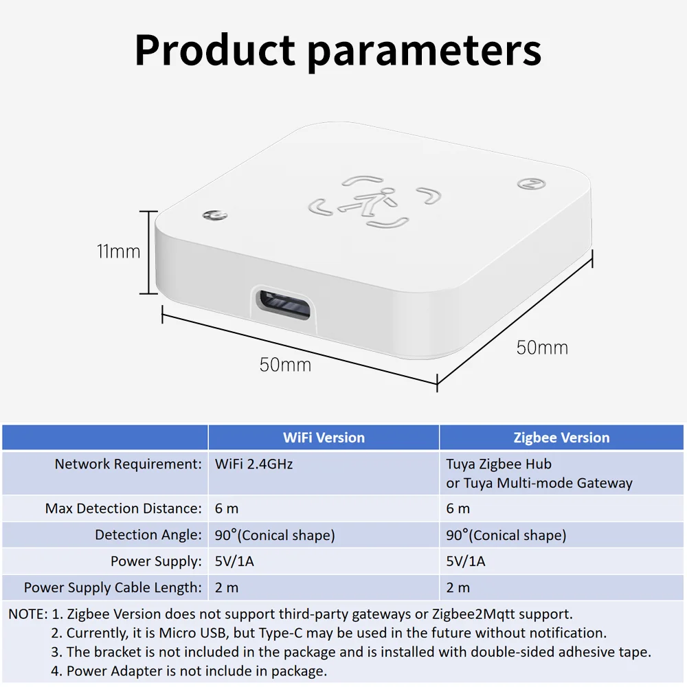 Tuya Zigbee أو WiFi مستشعر الوجود البشري MmWave كاشف الرادار مع مستشعر الإنارة لتطبيق الحياة الذكية استبدال مستشعر PIR