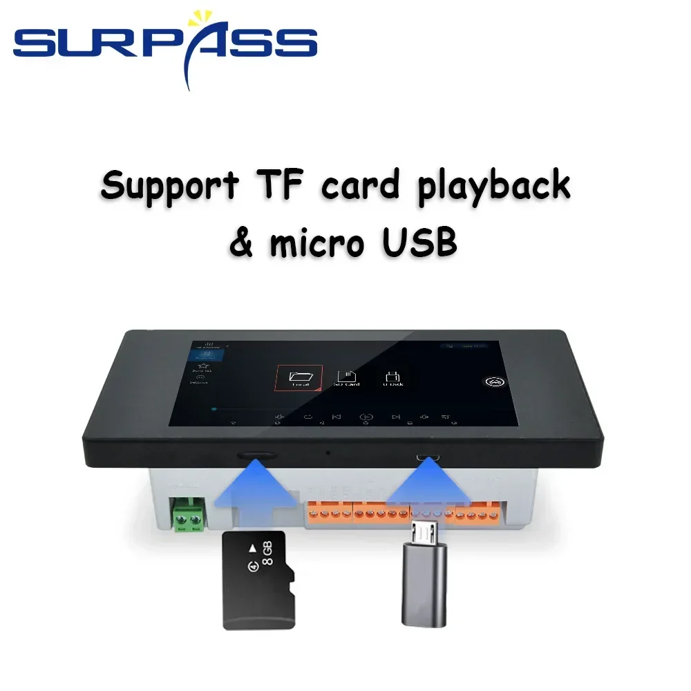 Inteligentny domowy wzmacniacz Wi-Fi z systemem Android 8,1 i 5,5-calowym panelem dotykowym HD, moc 30 W, systemem muzyczny w pomieszczeniu z certyfikatem CE RS485