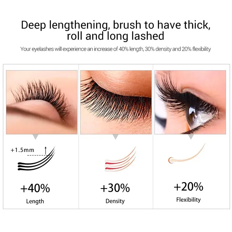 Fast Eyelash Growth Serum 7 วันขนตาธรรมชาติ Enhancer Longer Fuller หนา Curling Lash Treatment Eye Care แต่งหน้าความงาม