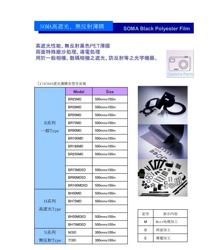 SOMABLACK is a light shading/reflection preventing film for use in optical instruments BR25MD BR38MD BR50MD