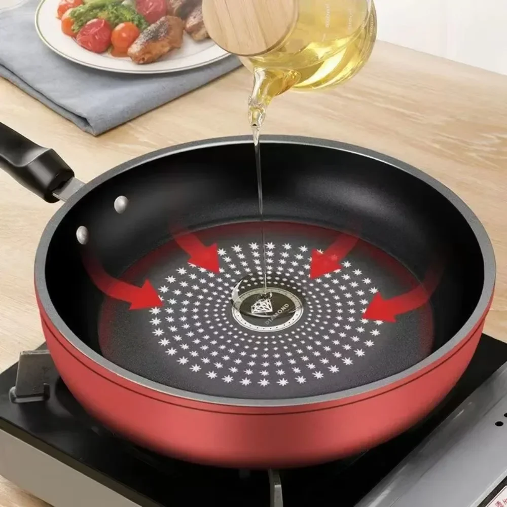Thumbnail 3 - #61 Latest Frying Pans Offers