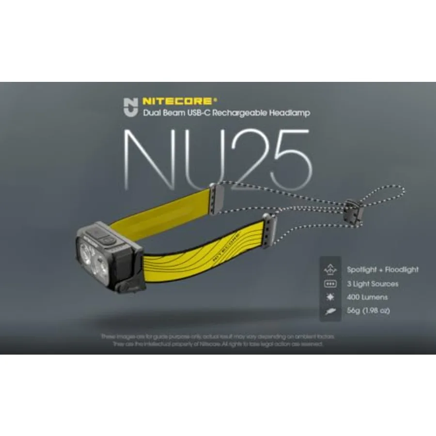 Nitecore NU25 400 USB-C Rechargeable Lightweight Dual Beam Headlamp with EBR Power Adapter