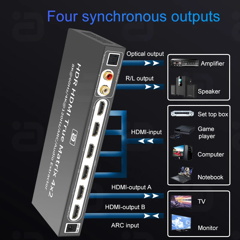 Estrattore interruttore a matrice HDMI2.1 8K 4x2 4K @ 120Hz CEC Convertitore audio compatibile HDMI Adattatore splitter per ottica TOSLINK SPDIF RL