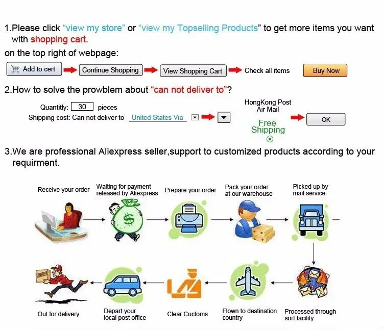 Shipping cost difference, product replacement, free shipping..... - Image 2