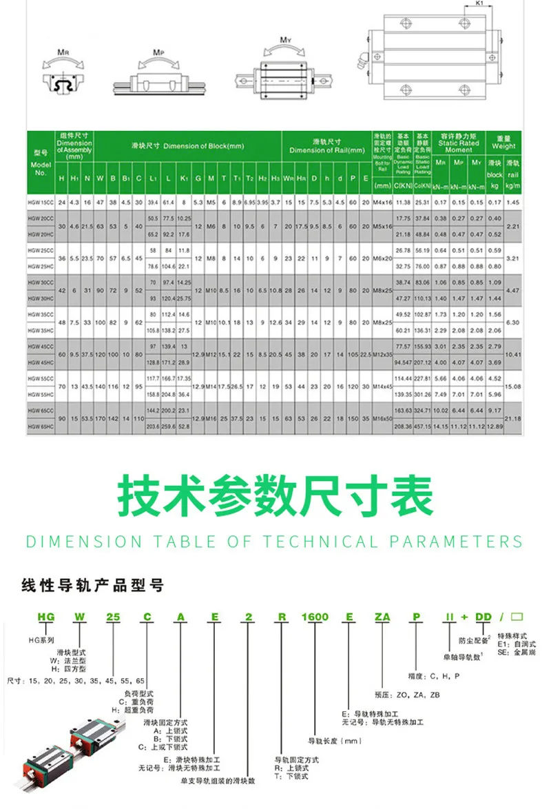 

CNC HIWIN EGR25-400MM Rail linear guide from taiwan