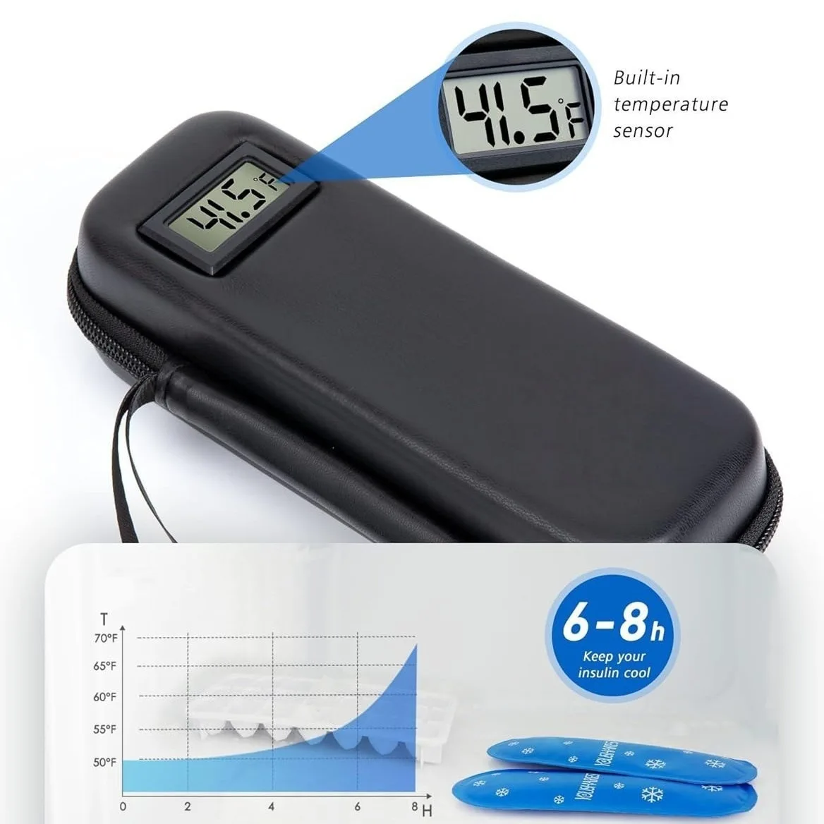 Insulin Cooler Storage Organizer Bag with Thermometer Waterproof Portable Medication Travel Case Cooling Bag for Diabetics view 2