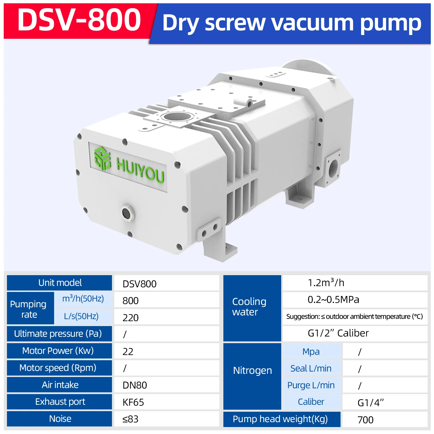 800m3/h 0.5Pa 3-Phase Oil Free Clean High Vacuum Corrosion Resistant Dry Screw Vacuum Pump