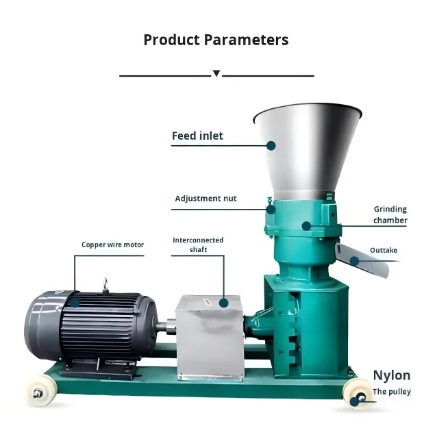 for·Rotating Models Feed Pellet Equipment Poultry Feed Pellet Machinery Feed Pellets for Ovine Equine*