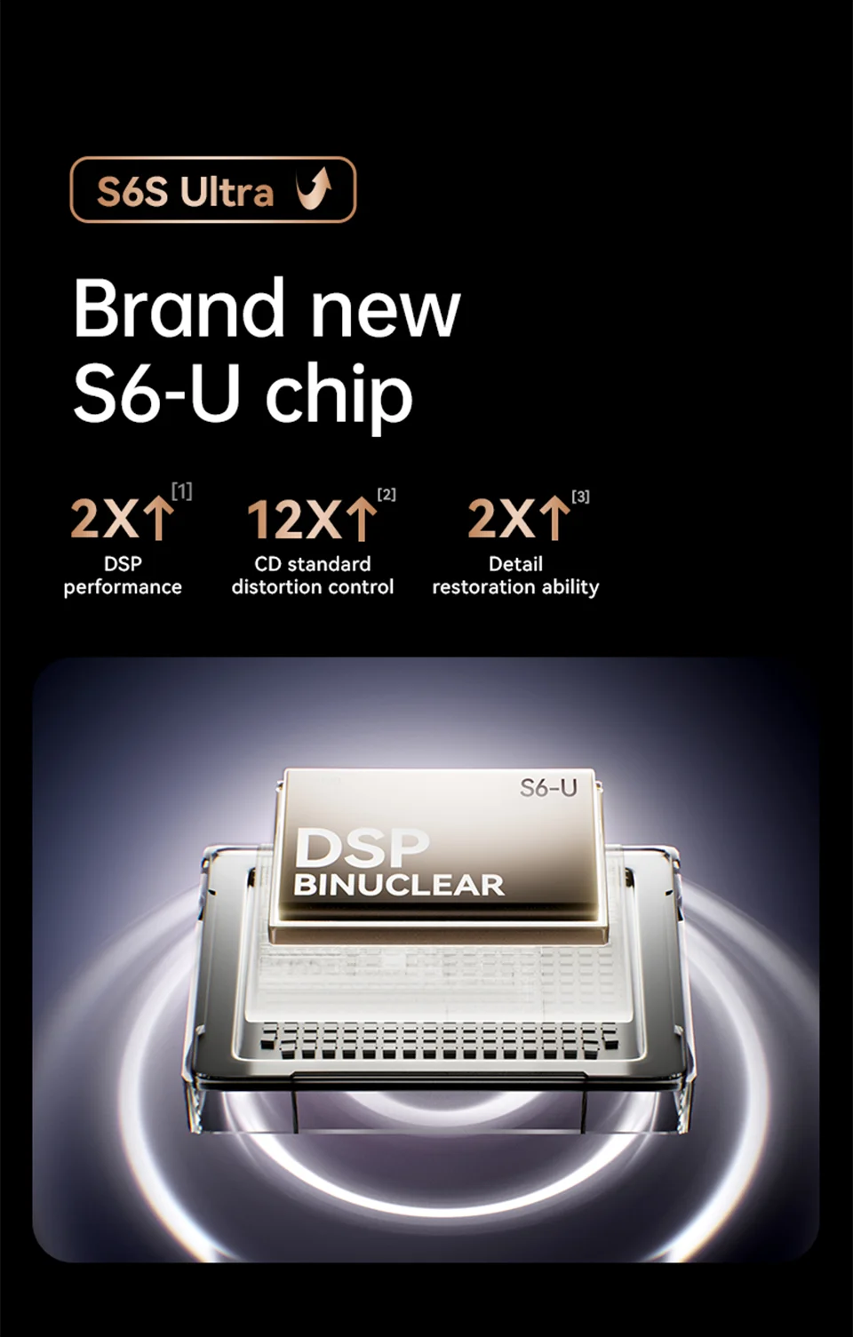Sanag S6S Ultra-Ohrclip-on-Ohrhörer mit offenem Ohr, HiFi-Kopfhörer mit verlustfreier Klangqualität, kabellose Bluetooth-Ohrhörer mit tiefem Bass – Detail 7