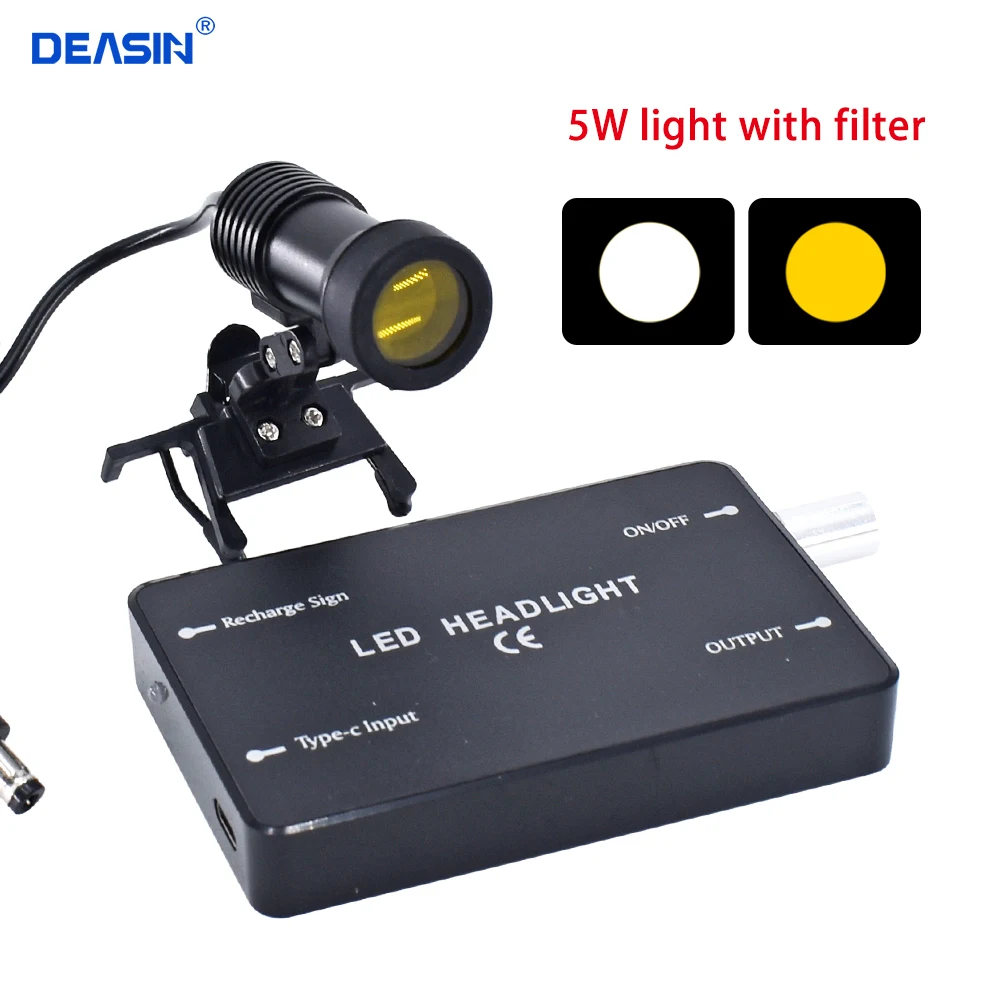 5W LED Dental Loupe Headlight Dentist Head Spotlight Surgical Lab Use Headlamp Surgery Equipment Tools