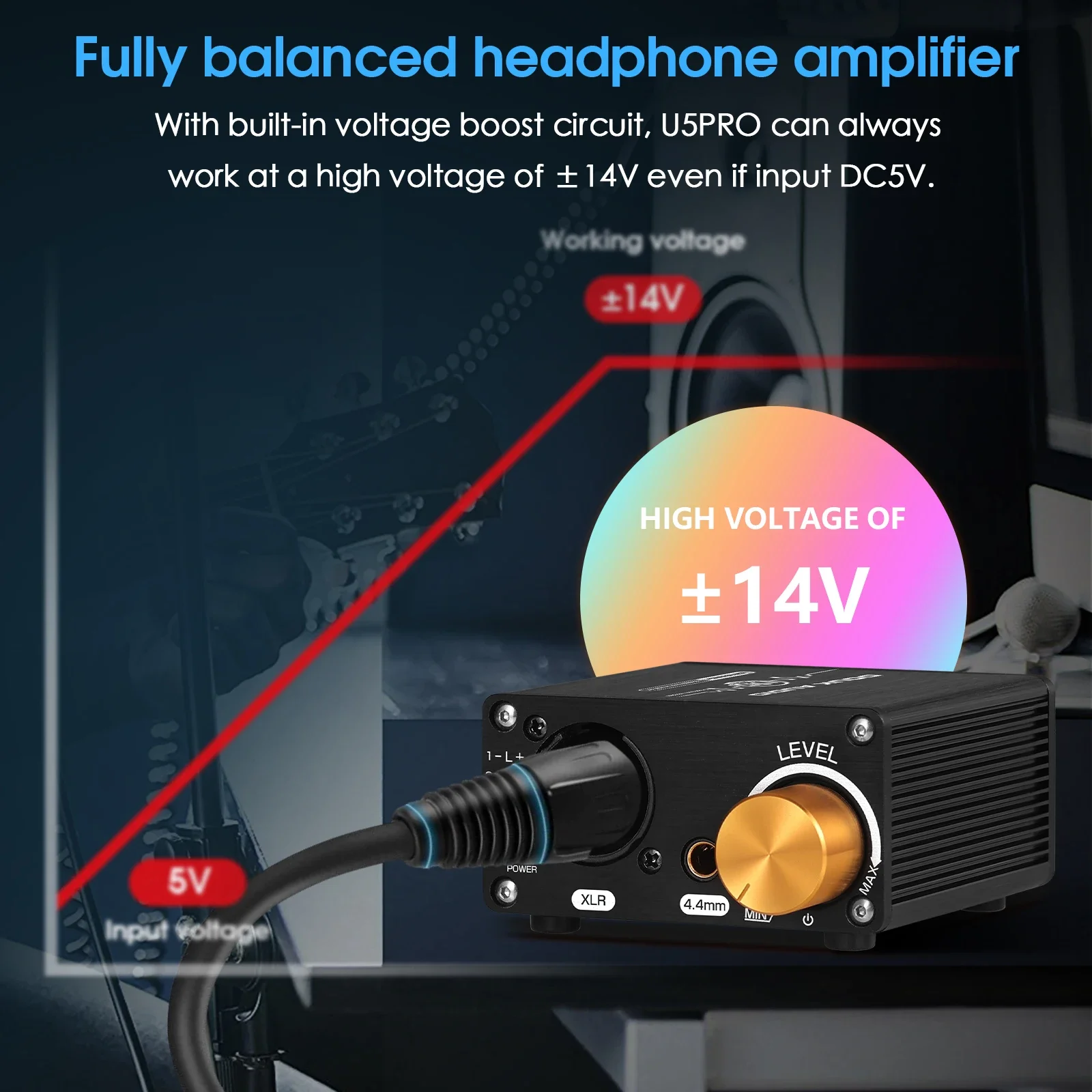 Douk Audio-amplificador de auriculares U5PRO HiFi totalmente equilibrado, miniamplificador estéreo para auriculares XLR/4,4mm