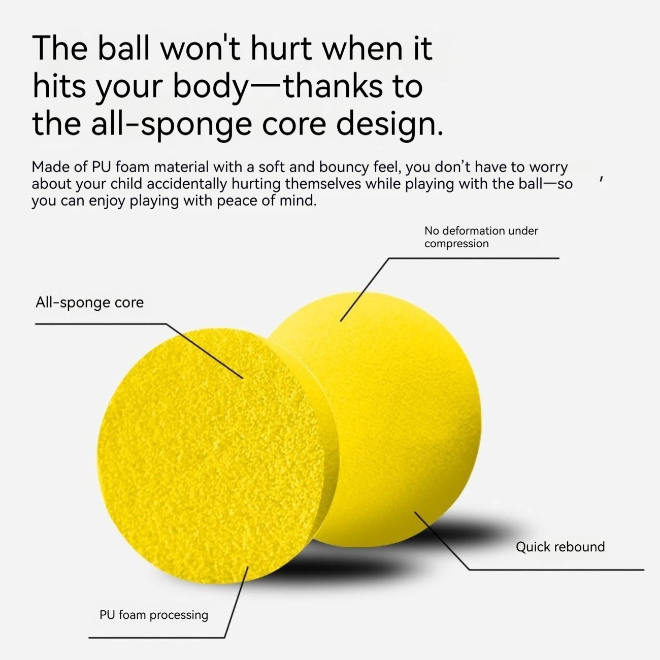 74mm High Rebound Mute Ball PU Foam Noise Reduction Ball Silent Quiet Indoor Outdoor Universal Entertainment Sponge Ball view 2