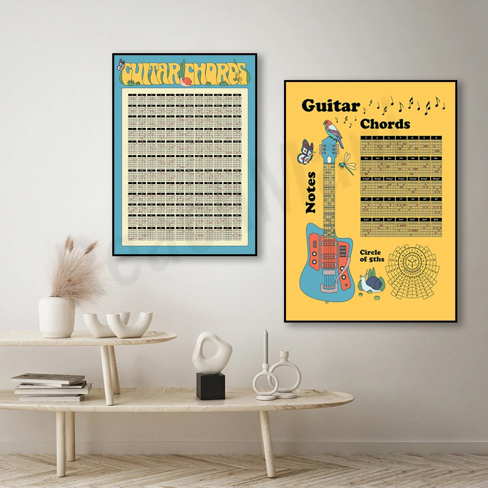 piano chord reference guide, guitar chord reference guide, guitar reference poster, music poster, gift for music lovers,