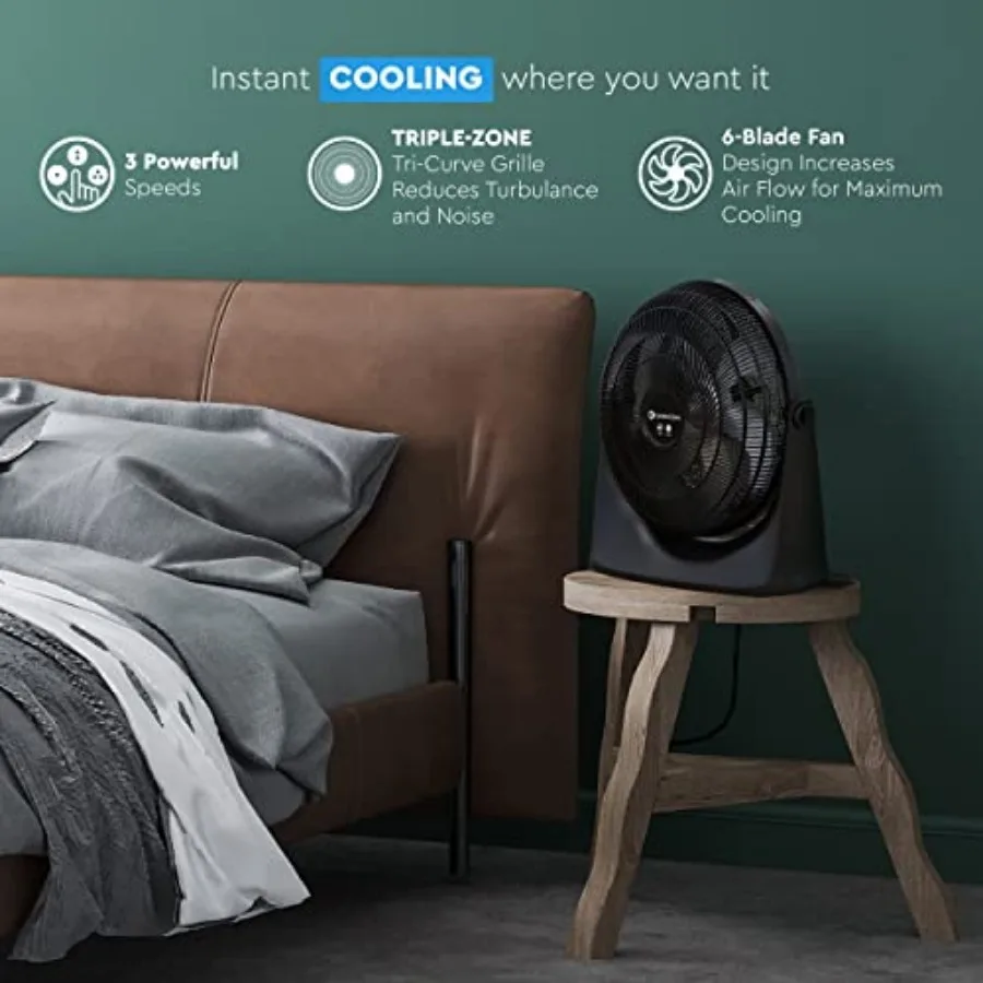 PowrCurve 20-Inch High-Velocity Floor Fan with Wall Mount, 3-Speed Fan with 180° Adjustable Tilt Powerful Cooling for Home, Bed view 3
