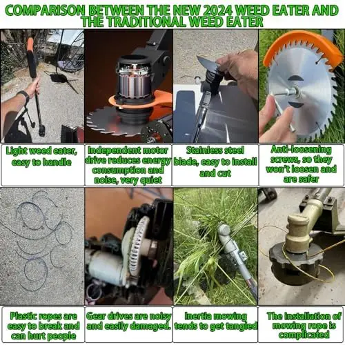 

Ultra-Lightweight Cordless Lawn Mower Battery Powered Electric Grass Trimmer and Cutter Can Be Used in Any Tight Place