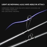 Magic Spinning Fishing Rod 1.68M 1.8M 1.98M 2.1M Moderate Fast Action Fishing Rod Lure 2-10g Line 2-10lb Light Casting Rod 4