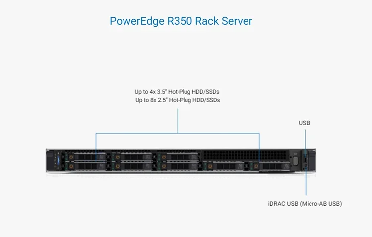 R350 1U Rack Server R350 Xeon E2324g 3.1 جيجا هرتز وحدة المعالجة المركزية 16 جيجا بايت 3200 متر / ثانية خادم الذاكرة