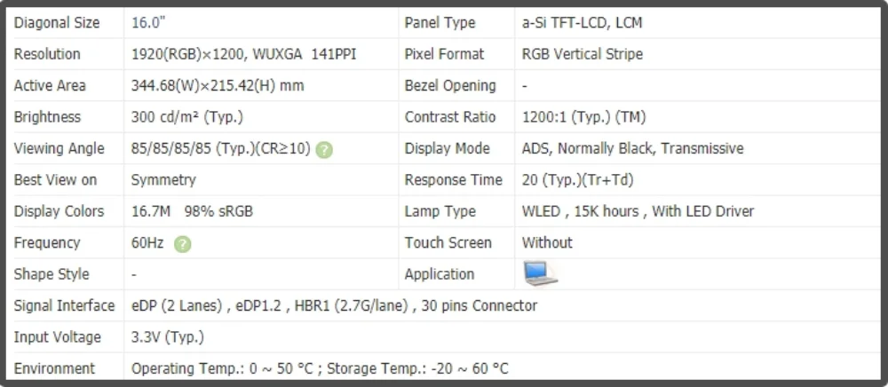 NV160WUM-NH3 16.0 inch Laptop Screen LCD Display Panel IPS FHD 1920x1200 Without-touch