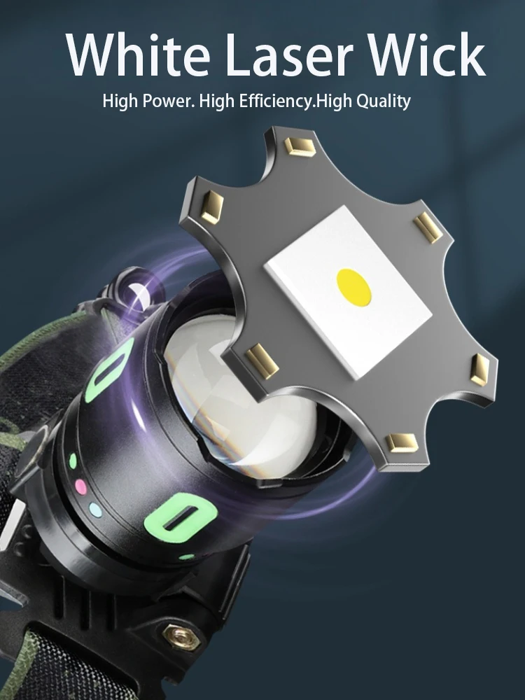 Poderoso farol de acampamento 18650 recarregável cabeça lanternas alta potência cabeça led luz acampamento presente natal